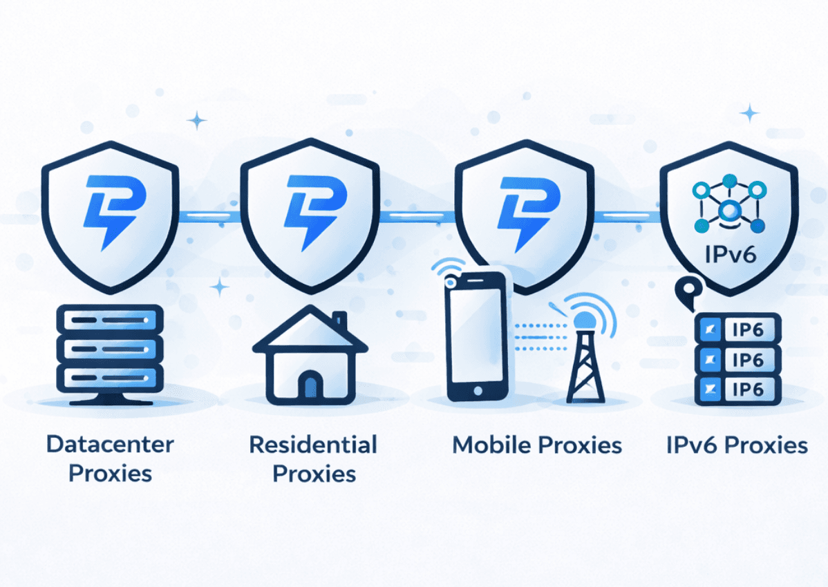 Flat-style illustration comparing a proxy pool and dedicated proxies, showing shared proxy resources versus a single dedicated proxy with secure server infrastructure