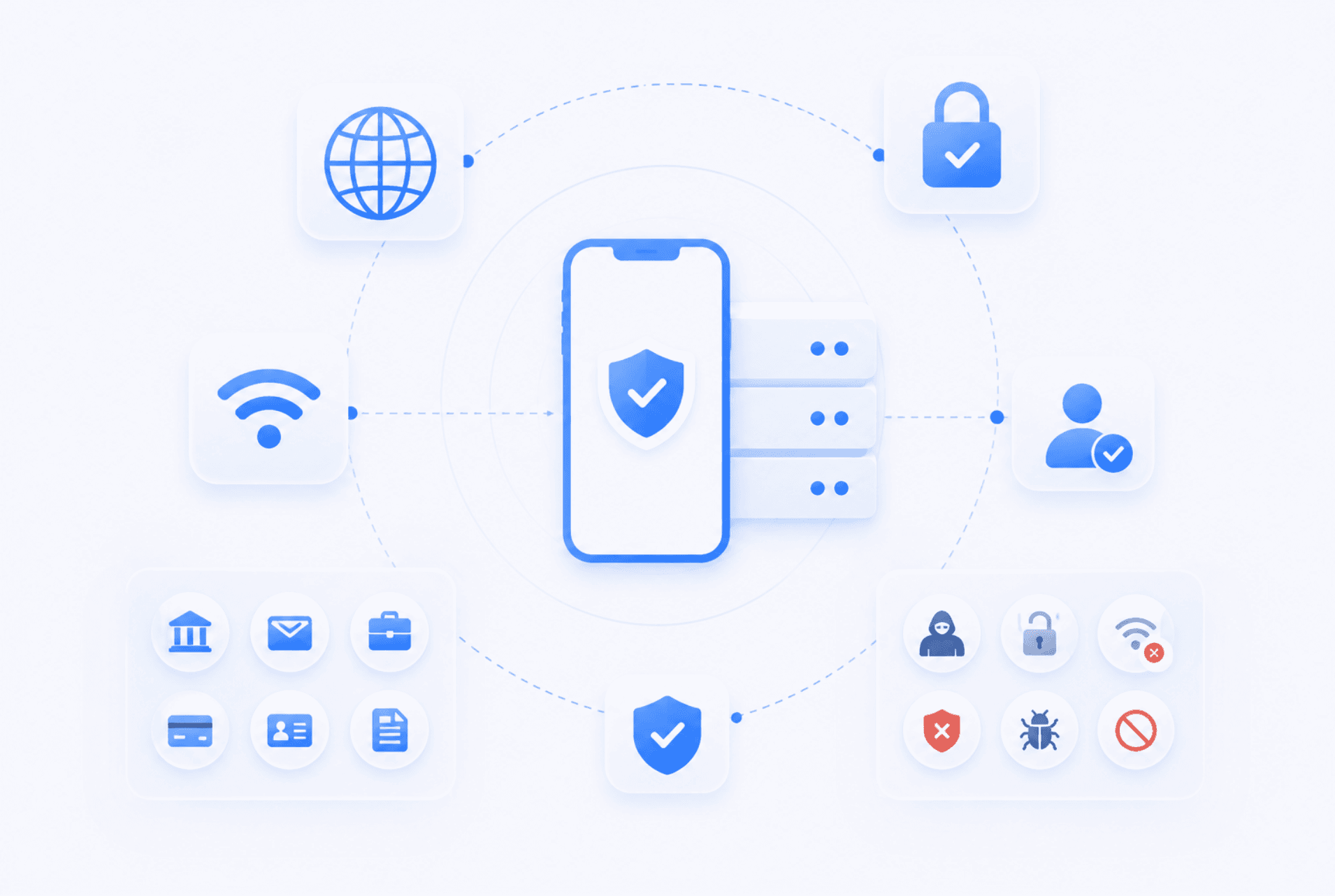Comparison illustration showing manual proxy setup versus VPN on iPhone for Wi-Fi and mobile data coverage
