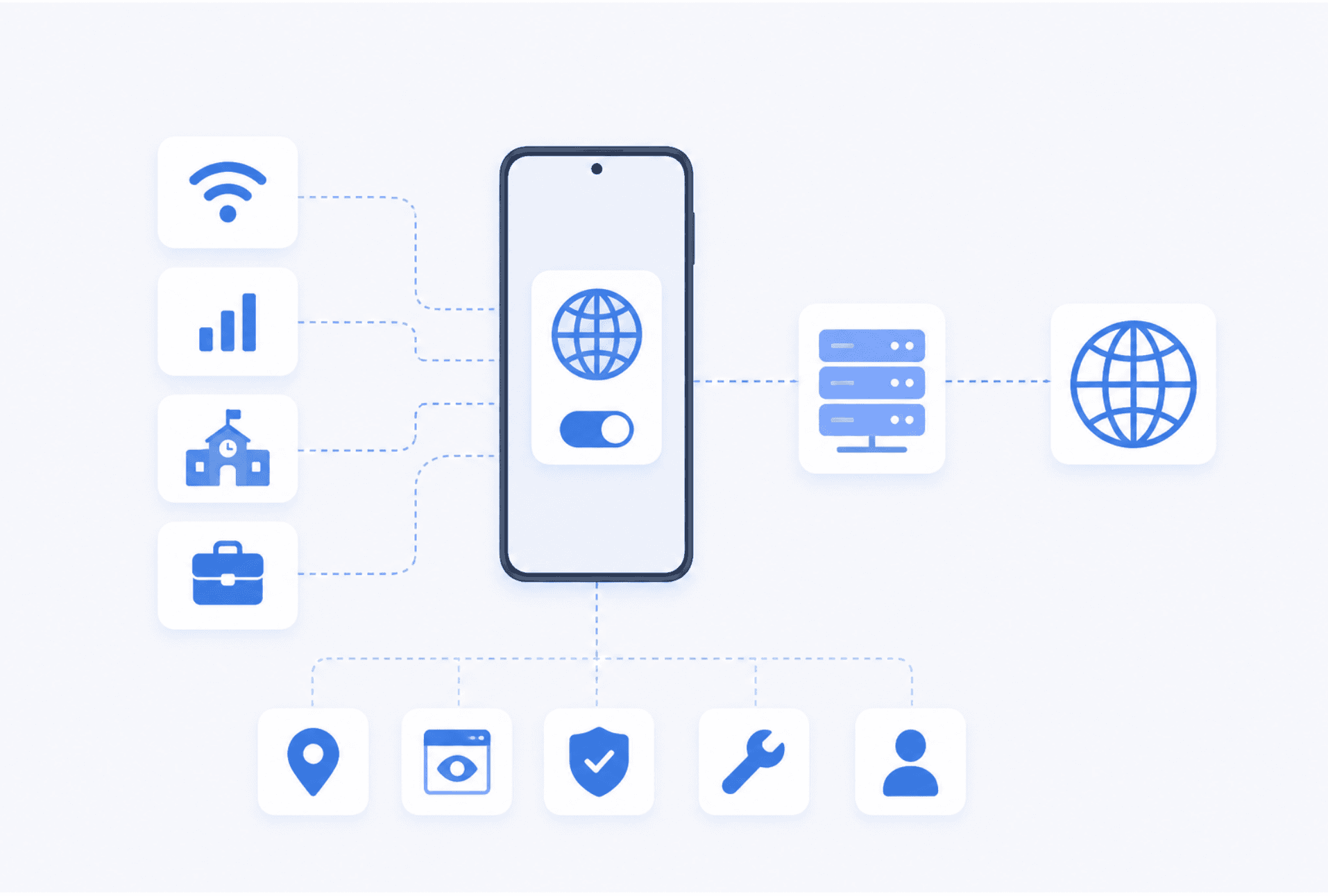 Illustration showing how to set up a proxy on Android with Wi-Fi settings, proxy server connection, and secure browsing workflow