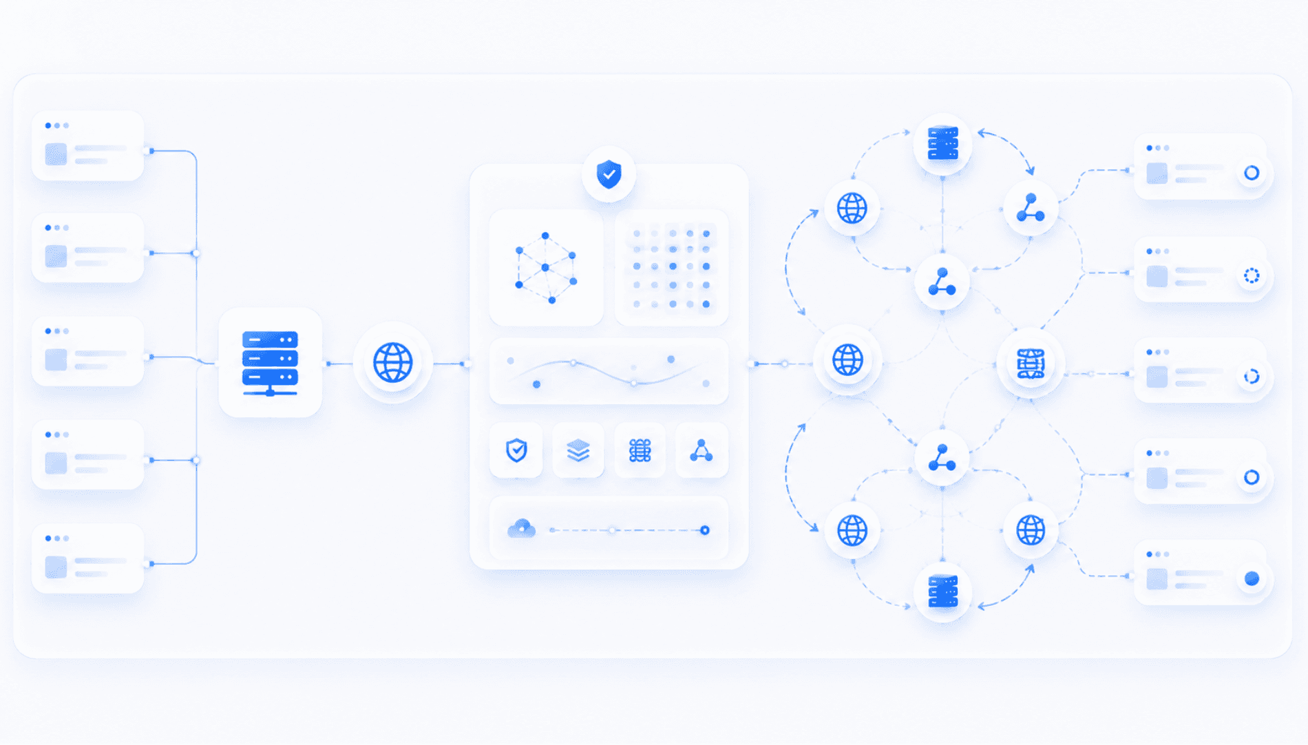 Infographic showing common use cases for rotating proxies including web scraping, SEO monitoring, and price tracking