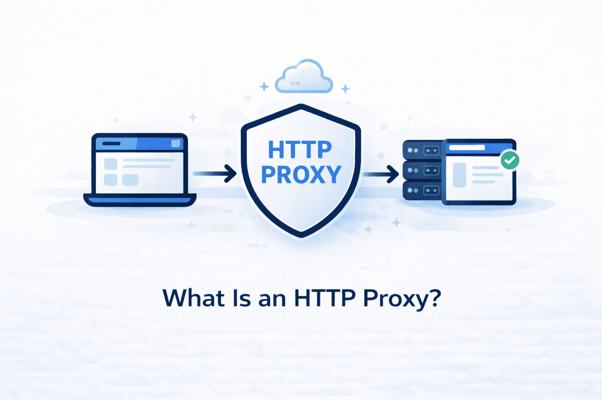 Flat-style illustration explaining what an HTTP proxy is, showing a user request passing through an HTTP proxy server before reaching a website