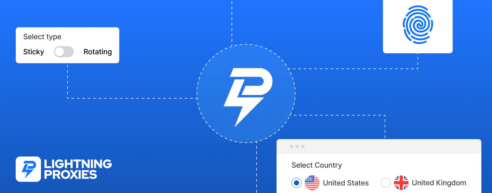 Proxy Service